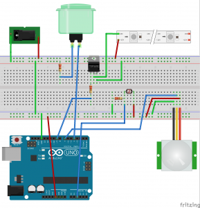 breadboard view